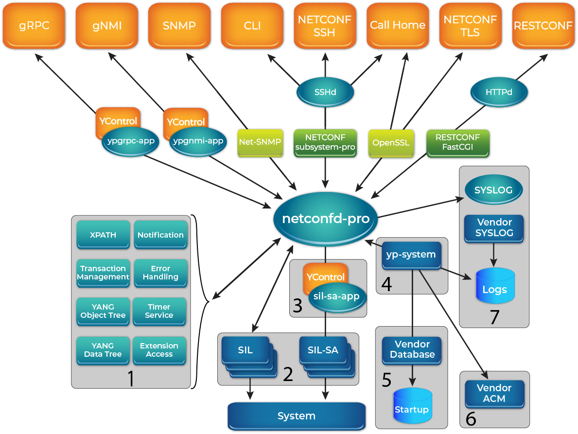 API-map_11162021