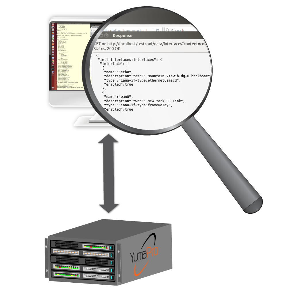 RESTCONF support for YumaPro SDK